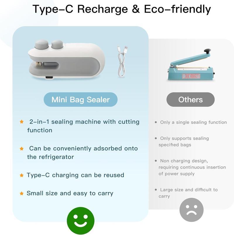 2026 New Upgraded Mini Bag Sealer 2 in 1 Rechargeable Chip Bag Sealer with Cutter and Magnet Portable Handheld USB C Heat Sealer Resealer Machine for Snack Plastic Bags Food Storage 2026 New Upgraded Mini Bag Sealer 2 in 1 Rechargeable Chip Bag Sealer with Cutter and Magnet Portable Handheld USB C Heat Sealer Resealer Machine for Snack Plastic Bags Food Storage