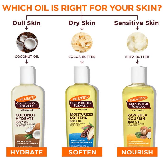 Body Oil Variety Pack, Cocoa Butter, Coconut, and Shea, Dermatologist Approved, Instant Absorption, Bath, Body & Shower, 3 Pack (8.5 oz x 3)