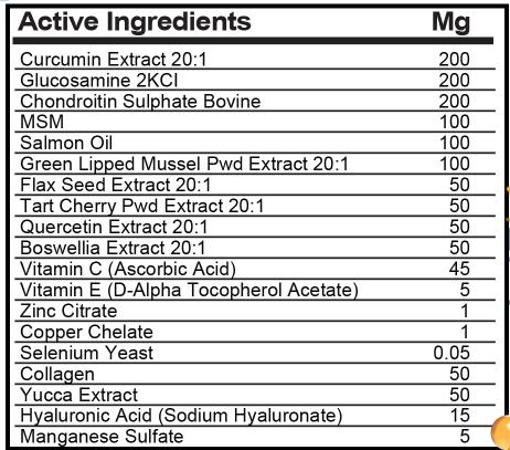 Clean Nutra Glucosamine, Chondroitin, Collagen, Turmeric, MSM & More for Hip & Joint Mobility Support Chews for Dogs – Joint Buddy