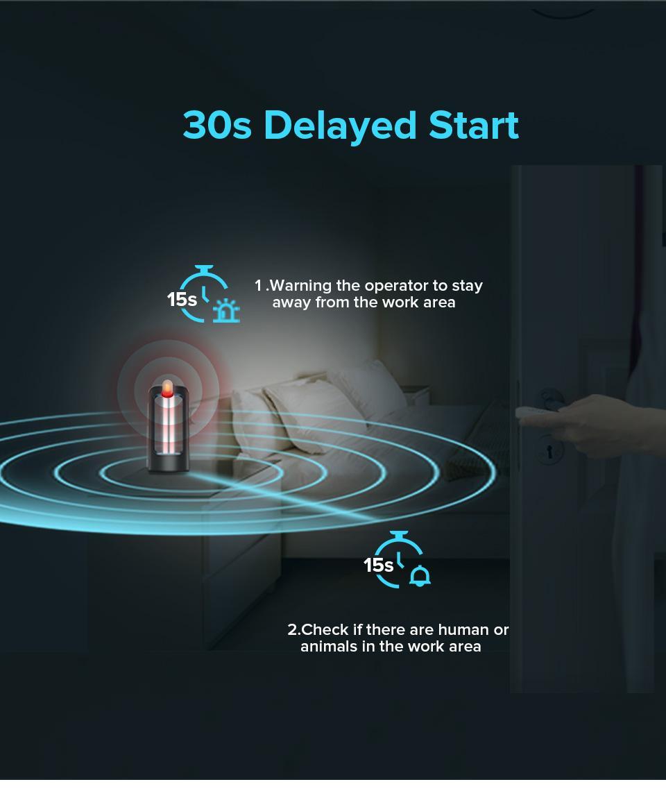 SANSI 18/27W UV Sterilization Lamp with 99.99% Sterilization Rate, Ozone-Free, Remote Control Timer, Eliminates Dust Mites & Bed Bugs