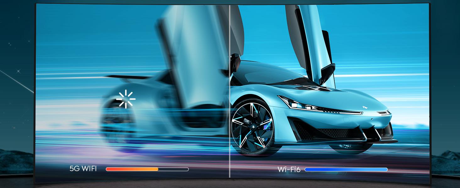 Yaber T1 Pro Mini Projector with WiFi 6 and Bluetooth 5.2, Native 1080P Outdoor Movie Projector, Auto 6D Keystone & 50% Zoom, Home Theater Projector, Video Projector for Phone/TV Stick/PCV Audio Remote