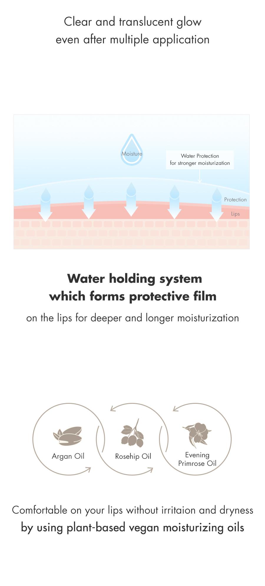 [rom&nd Official Shop] rom&nd Glasting Melting Balm 3.5g Glossy Finish, Hydrating & Moisturizing,Vegan, Lipgloss Lipstick Makeup Cosmetic