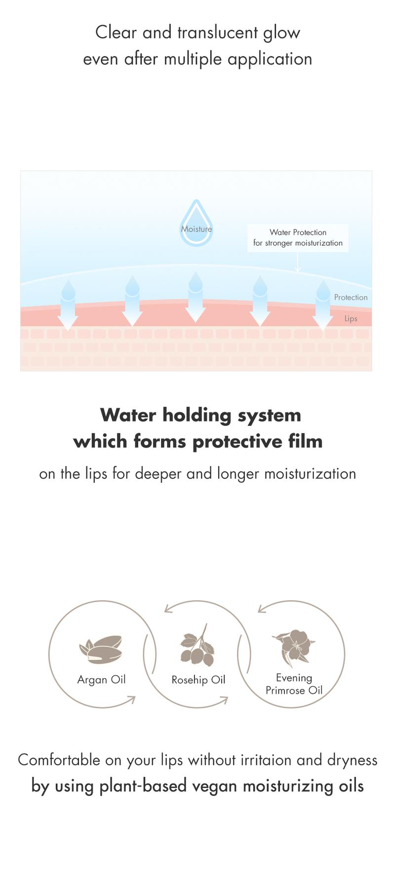 [rom&nd Official Shop] rom&nd Glasting Melting Balm 3.5g Glossy Finish, Hydrating & Moisturizing,Vegan, Lipgloss Lipstick Makeup Cosmetic