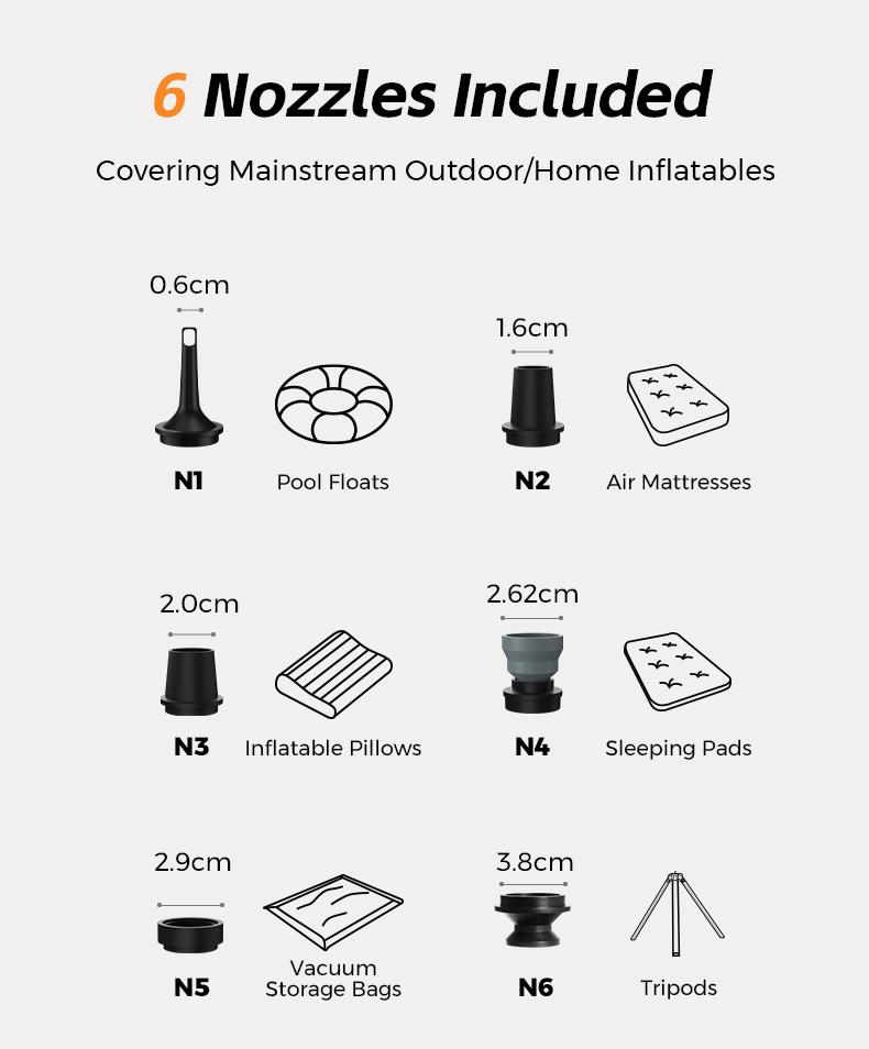 FLEXTAIL Max Pump 3 Air Pump for Inflatables Portable with Camping Light Transparent Design 5.0 kPa Pressure 500 L/min Airflow 6 Nozzles - Inflating Bed