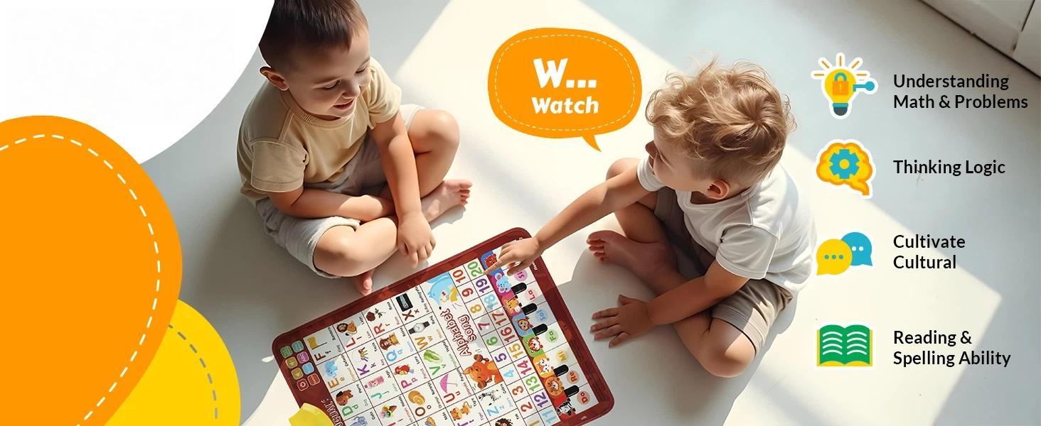 Bilingual English & Spanish Alphabet Wall Chart for Toddlers 1-6- Includes Talking ABC, 123s & Music Poster Alphabet Numbers Chart Creative Teaching Supplies Waterproof Durable Design Gift for kids