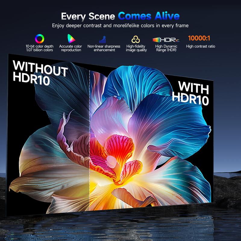 [US warehouse] Magcubic HY350GT Projector with 900ANSI 4K Support Dolby Audio(Dongle support) Auto Focus Built-in 15W speaker HDR10+ BT5.1 Dual Band WiFi Native 1080P Portable Smart Home Cinema