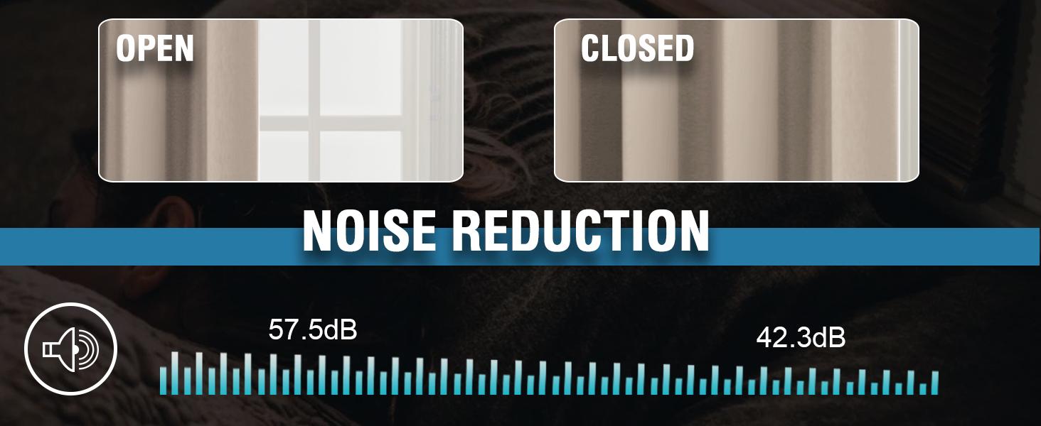 H.VERSAILTEX 100% Blackout Curtains for Bedroom Thermal Insulated Curtains & Drapes Blackout Curtains Rod Pocket Curtains for Living Room with Black Liner 2 Panels Set