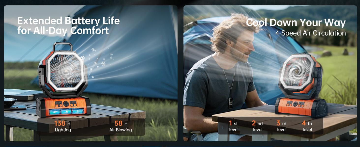 30000mAh Camping Fan with LED Light & Remote Control | Auto-Oscillating 270° Portable Power Bank Desk Fan with Hook & Timer | USB Rechargeable 4-Speed Battery Operated Outdoor Tent Fan for Camping, Travel, Beach, Emergency, Patio, Fishing & Mobile Use