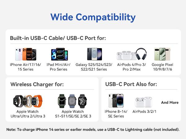 INIU P81 SnapGo Mini Power Bank for Apple Watch and iPhone, 5000mAh Fast Charge Wireless Portable Charger with Bulit-in Cables & KeyChain Flight-Safe EDC Travel Battery Pack for iWatch Ultra 11 10 9 8 SE, iPhone Air 17 16 15 Airpods Series Best Gifts 2026