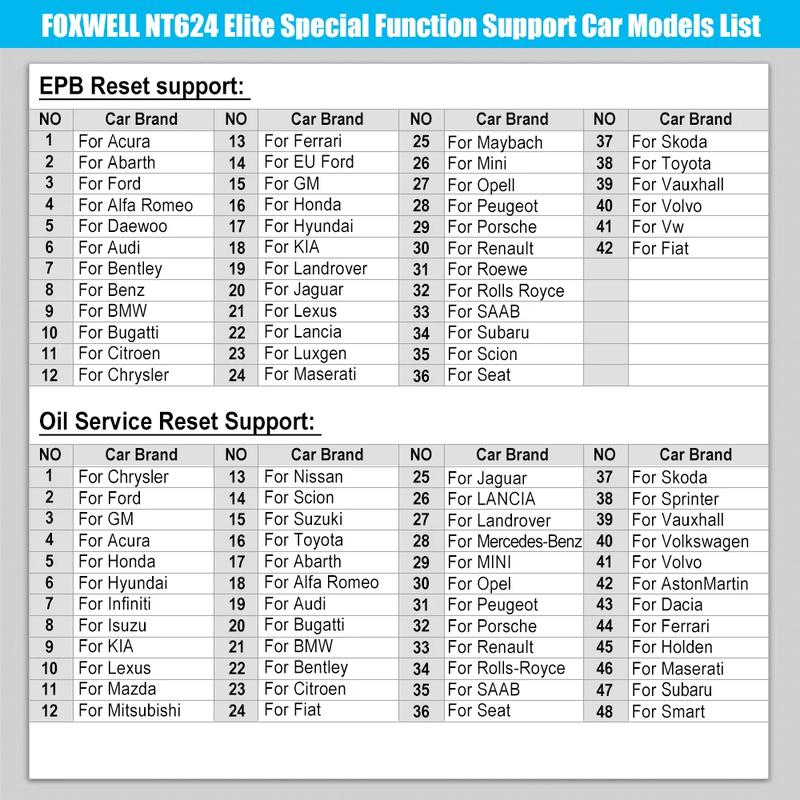 FOXWELL NT624 Elite Wireless OBD2 Scanner, Automotive Diagnostic Scan Tool with 8 Resets, ABS Bleeding, SAS/EPB/Oil Reset, Battery Registration, OBDII Code Reader for All Cars FOXWELL NT624 Elite Wireless OBD2 Scanner, Automotive Diagnostic Scan Tool with 8 Resets, ABS Bleeding, SAS/EPB/Oil Reset, Battery Registration, OBDII Code Reader for All Cars