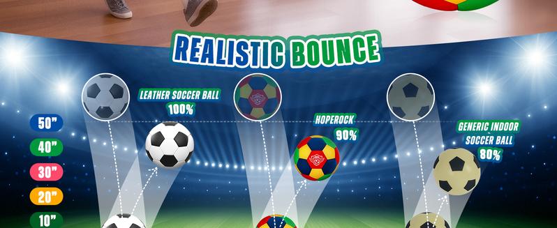 House Soccer Ball, Indoor Soccer Ball Size 4 for Boys Girls, Soft Inside Kids Home Ball for Silent Dribble, Perfect for Kids Birthday Christmas Gift for Soccer Player 8-12