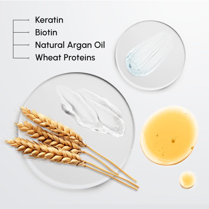 Hair Mask MARÉE – Keratin Repair, Purple Blonde Toner, 10-in-1 Hydration & Argan Oil – Smooth Frizz, Repair Damage, Tone Blonde, Deeply Hydrate – 10 oz