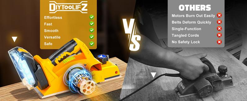 Cordless 3-1/4" Electric Wood Planer with 1x2.0Ah Battery, 15000RPM Power Planer for Woodworking Carpentry DIY Blades and Edge Guide