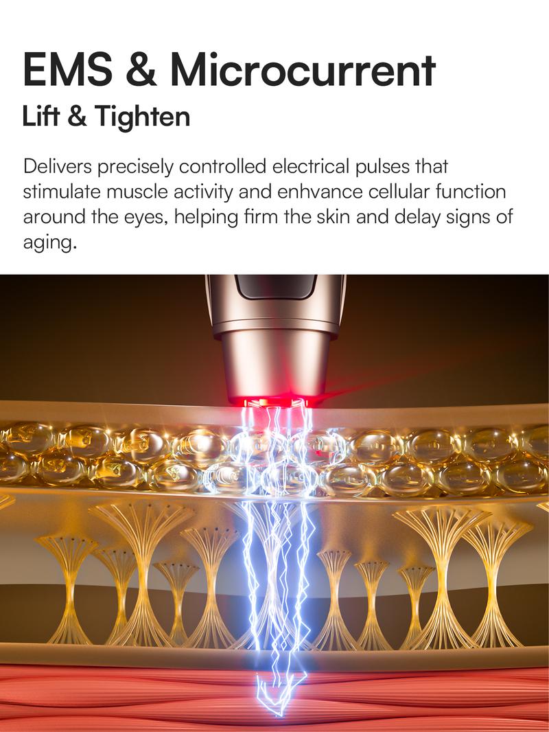 INIA LUMIN 4-in-1 Eye Skincare Wand – 3 Mins a Day for Fewer Lines in 14 Days & Less Puffiness in 21, FDA-Cleared, Spa-Level Results at a Fraction of the Price, Lift & Brighten Eyes in Just Weeks