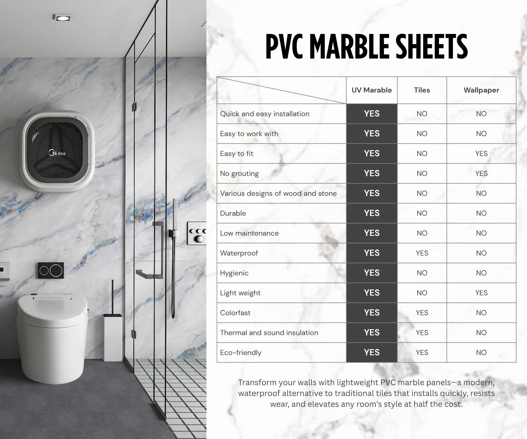Calacatta White Marble UV Protected PVC Wall Panel - 4x8 ft, Fireproof ...