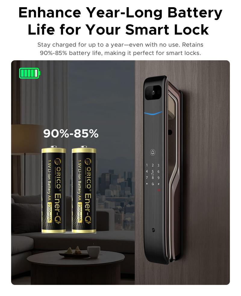 ORICO Ener-G AA 8-Pack 1.5V 2300mWh Rechargeable up to 1500 Times 2.5H Fast Charge for Remote Control Electronic Toys Wireless Mouse - EG5