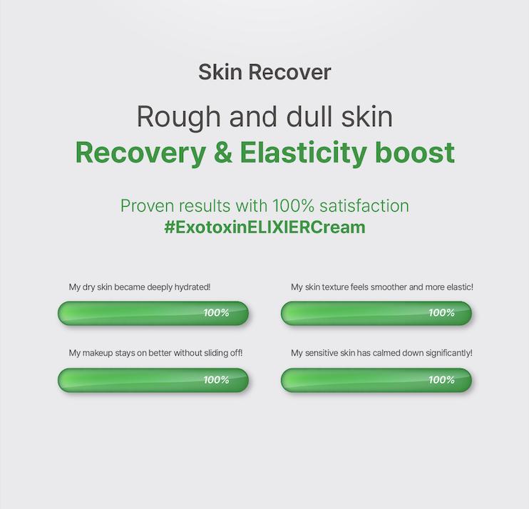 [Beauté Derm] Skin Exotoxin Elixier Cream - Contains Snow Lotus Exudate & Niacinamide for Repair & Even Skin Tone - 150ml Moisturizers Soothing Serum Firm & Lift Serum