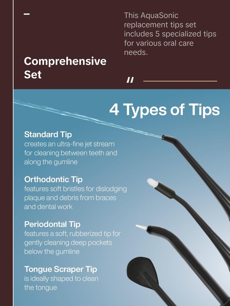AquaSonic Aqua Flosser Replacement Tips, Water Flosser Replacement Tips, Oral Irrigator