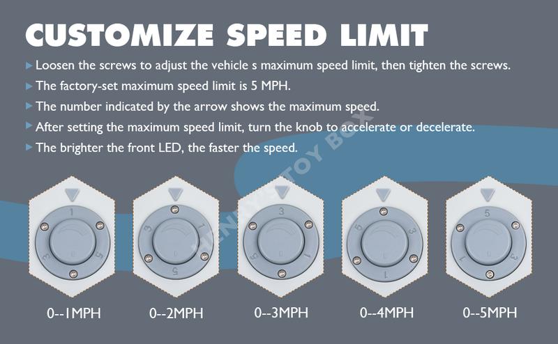 Kidscleancar 3-in-1 Electric Ride-On Go Kart – Fun Riding & Floor-Cleaning Toy (Perfect Gift for Ages 3-8) Low Center Of Gravity Indoor Outdoor Safety