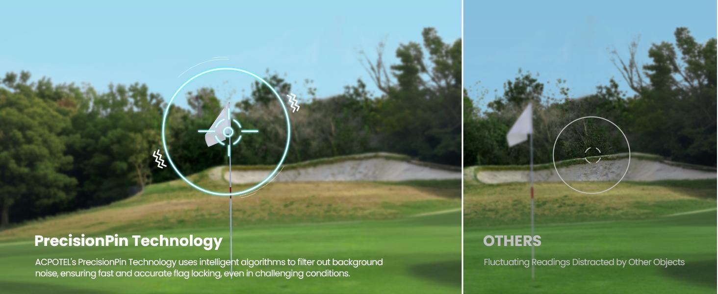 LCD External Scrren Range Finder PF2L with Magnetic Golf Rangefinder Slope Switch with Feet/Yard/M Range Finder Golf with Scanning, Golf Rangefinder Fast Flag-Lock with Vibration，Perfect Gift  For Men