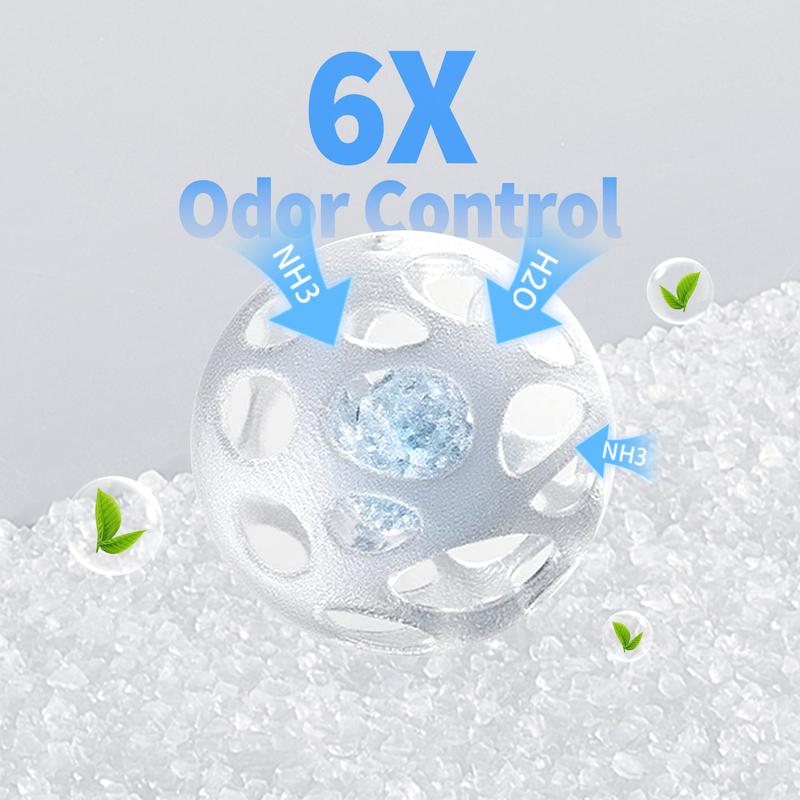 PETKIT Crystal Cat Litter with Tray, Suitable for Purobot Crystal Duo Automatic Litter Box, Dust-Free Mess-Free No Refilling, Odor Control (White-Original Unscented, 4.5 lb each pack)