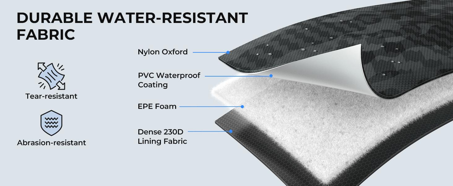 BaitSpace Fishing Sling Bag, Water-resistant Fishing Backpack with Rod & Beverage Holder, Adjustable Straps, Tackle Storage Bag for Fishing Gear and Equipment BaitSpace Fishing Sling Bag, Water-resistant Fishing Backpack with Rod & Beverage Holder, Adjustable Straps, Tackle Storage Bag for Fishing Gear and Equipment