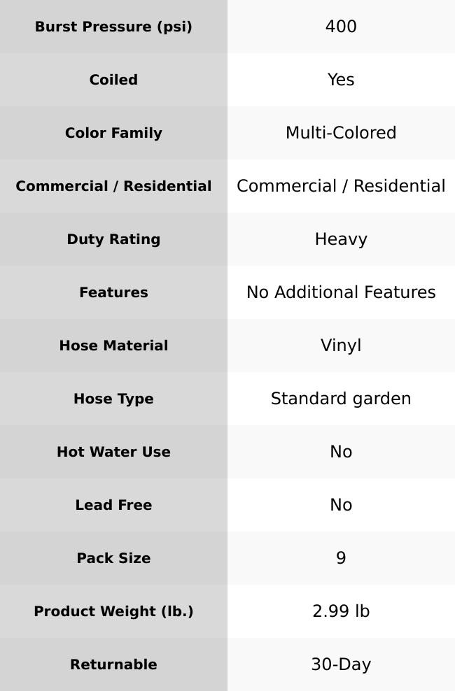 NEW 25 ft Heavy Duty Garden Hose 5/8 in Diameter with Crush Proof Couplings Husky