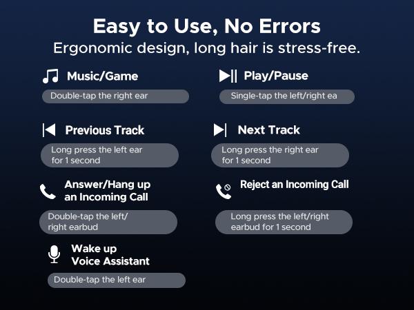 UGREEN S5 Open-Ear Headphone, Support Call Noise Reduction, 24 Hours Battery Life, IPX 5 Waterproof Design- ,TikTokShopBlackFriday ,Tiktokshopstockup