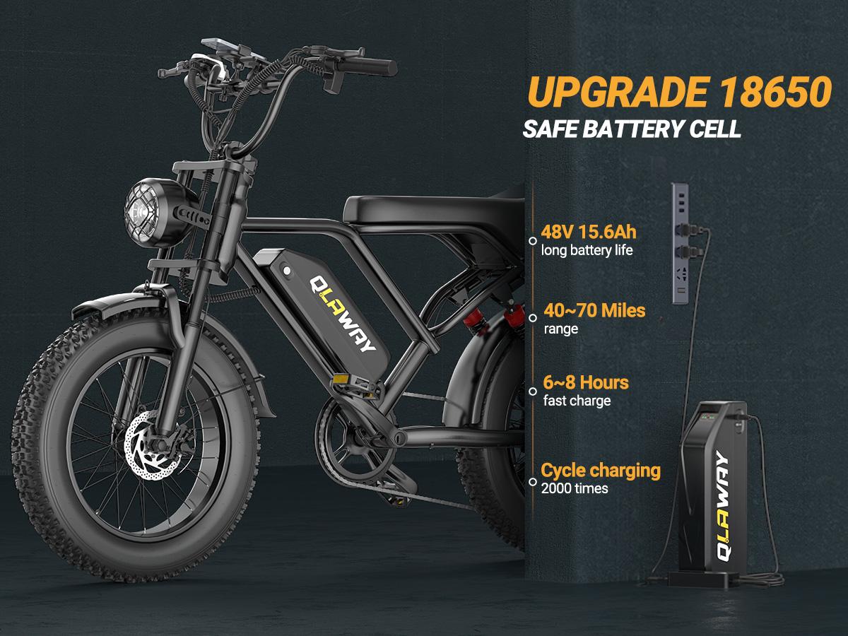 【 VOLTVOGUE】1500W Electric Off-Road Bike: 20-Inch Full-Suspension E-Motorcycle with 48V 18Ah Removable Battery, 31MPH Top Speed, 40-55 Mile Range, 2-Seater, LED Headlights & 20" All Terrain Fat Tire UL 2849