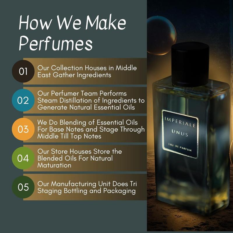 Atralia Imperial Unus Middle Eastern Cologne For Men & Women –  Arabian Oud Perfume For Men, Arabic Eua De Parfume Cologne Spray, Long Lasting.