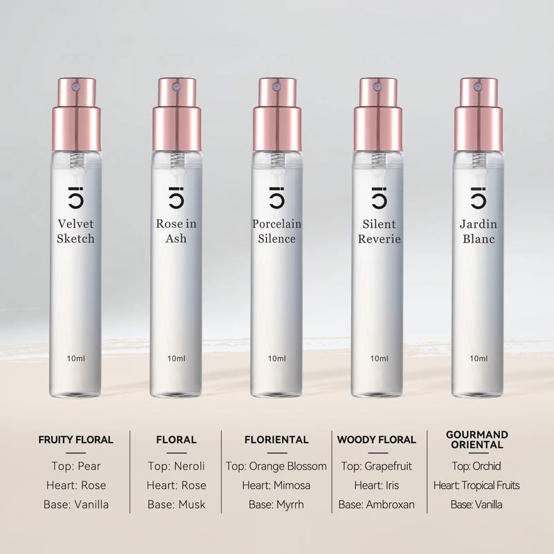 Maytime L’Atelier des Senteurs Perfume Discovery Gift Set (10×10ml) – Luxury Eau De Parfum Collection | Floral, Woody, Fruity & Oriental Scents | Perfect for Gifting & Special Occasions
