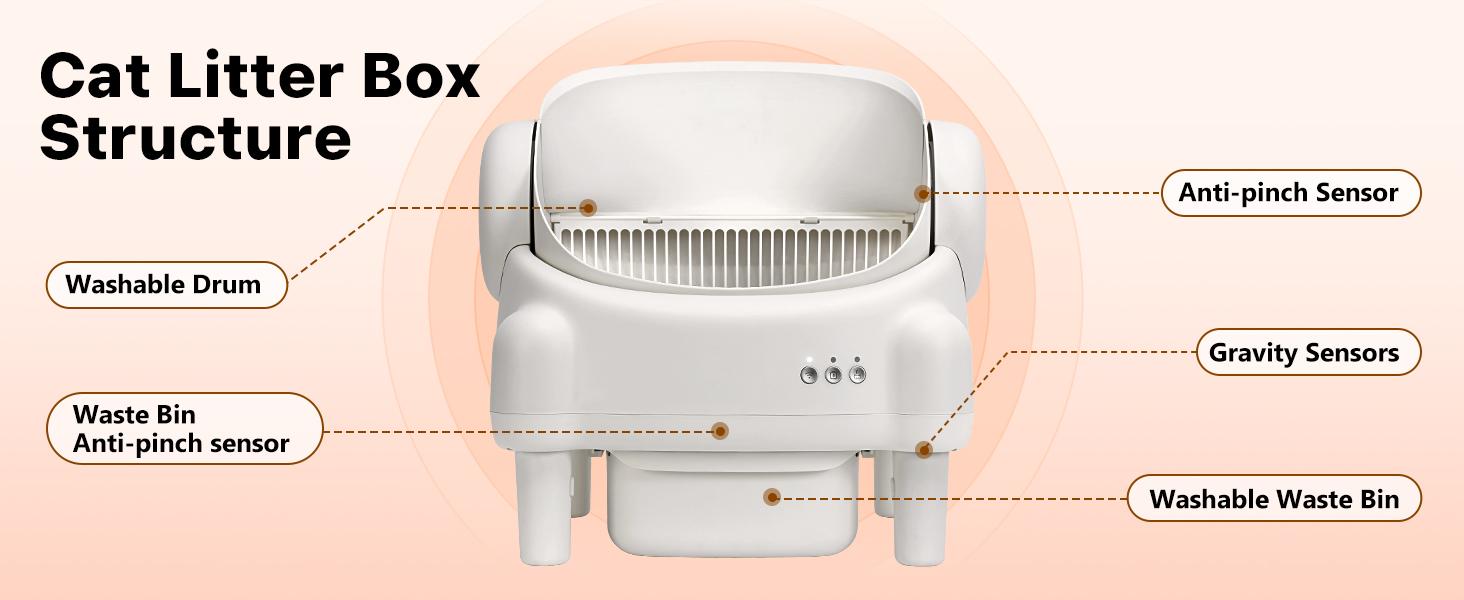 TAYACICY Smart Self Cleaning Litter Box Open Top Automatic with App Control for Multiple Cats Safety Sensors Odor Control Includes 2 Roll Liners Large Waste Bin Cream White