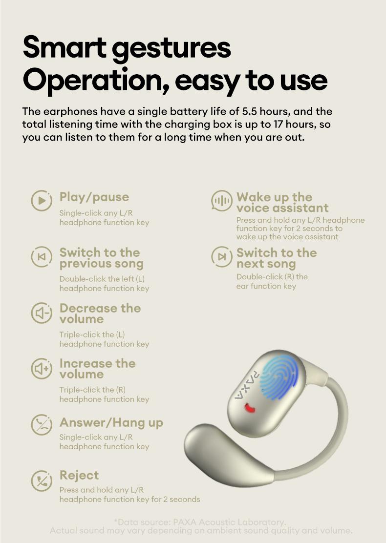 PAXA KC-10 Bible Prayer Wireless Headphones with Bluetooth 6.0 OWS, App-Based Prayer & Scripture Audio, Waterproof Sport Headset, Noise Reduction, Built-in Mic, Compatible with Android & iOS