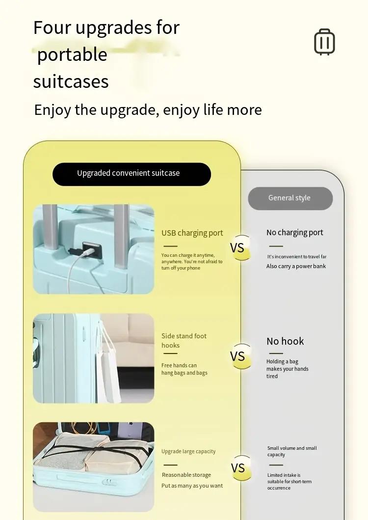 NLDD 20" 2-Piece Hardshell Luggage Set with Cabin Bag, Elegant & Durable Suitcases, 4 Wheels 360 Rotation, USB Port, Cup Holder, Combination Lock, Hook Foot, 4 Modern Colors