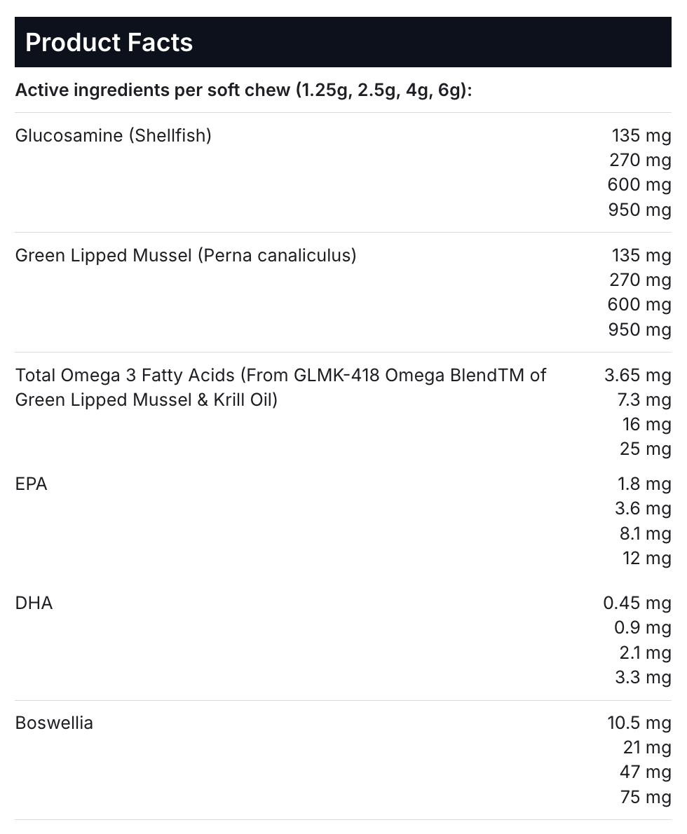 Joint Care Chew Advanced - Advanced joint health supplement for dogs