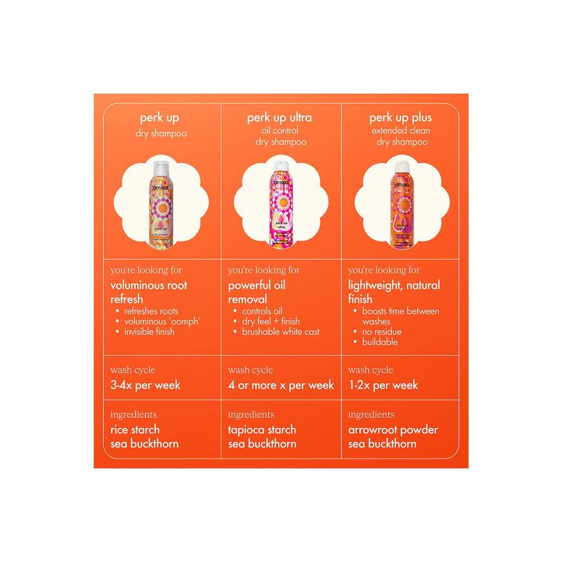 amika Travel Perk Up Ultra Oil Control Dry Shampoo