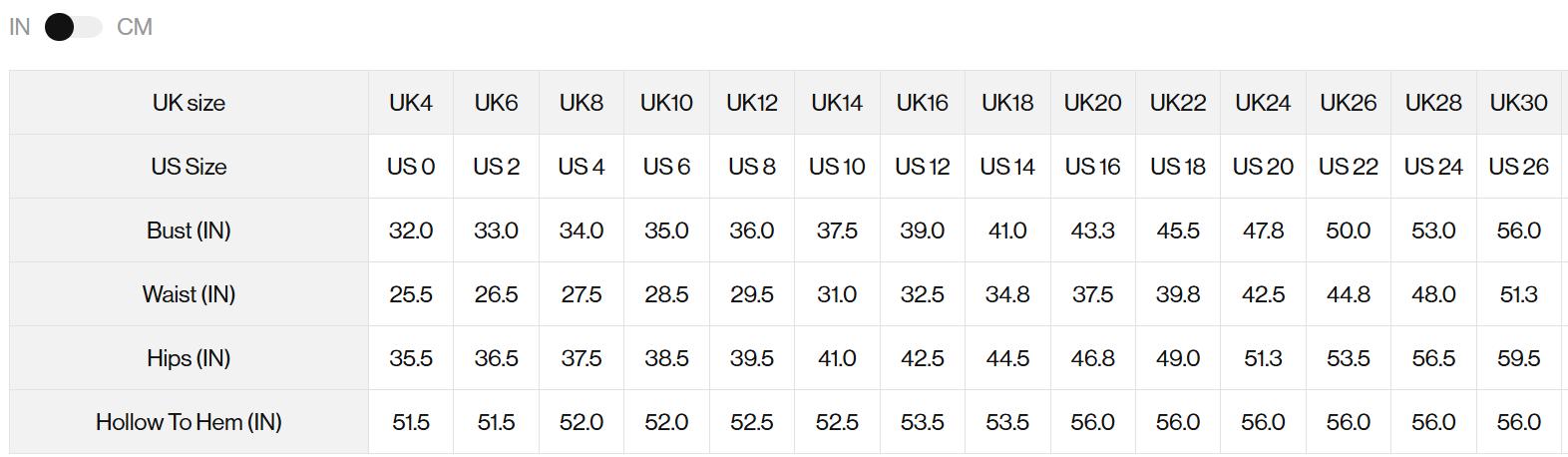 Azazie Ezrena Mermaid Strapless Burnout Two-Tone Wedding Guest Formal Fil Coupé evening maxi dress