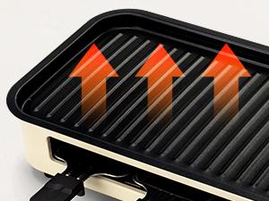 Pukomc ProGrill 2-in-1 Electric Grill | Reversible Grill/Griddle Plate, 1500W Dual-Zone Temp Control, Detachable & Dishwasher Safe, Stainless Steel + Oil Drip Tray
