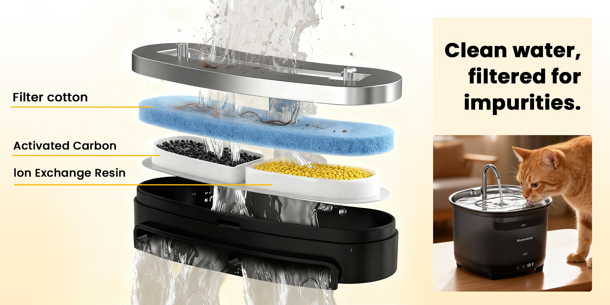 Geoorood Cat Water Fountain Cordless, 101oz/3L Wireless Pet Water Fountain for Indoor Cats, Battery-Operated Cat Drinking Fountain with Motion Sensor, Ultra-Quiet Pump, BPA-Free