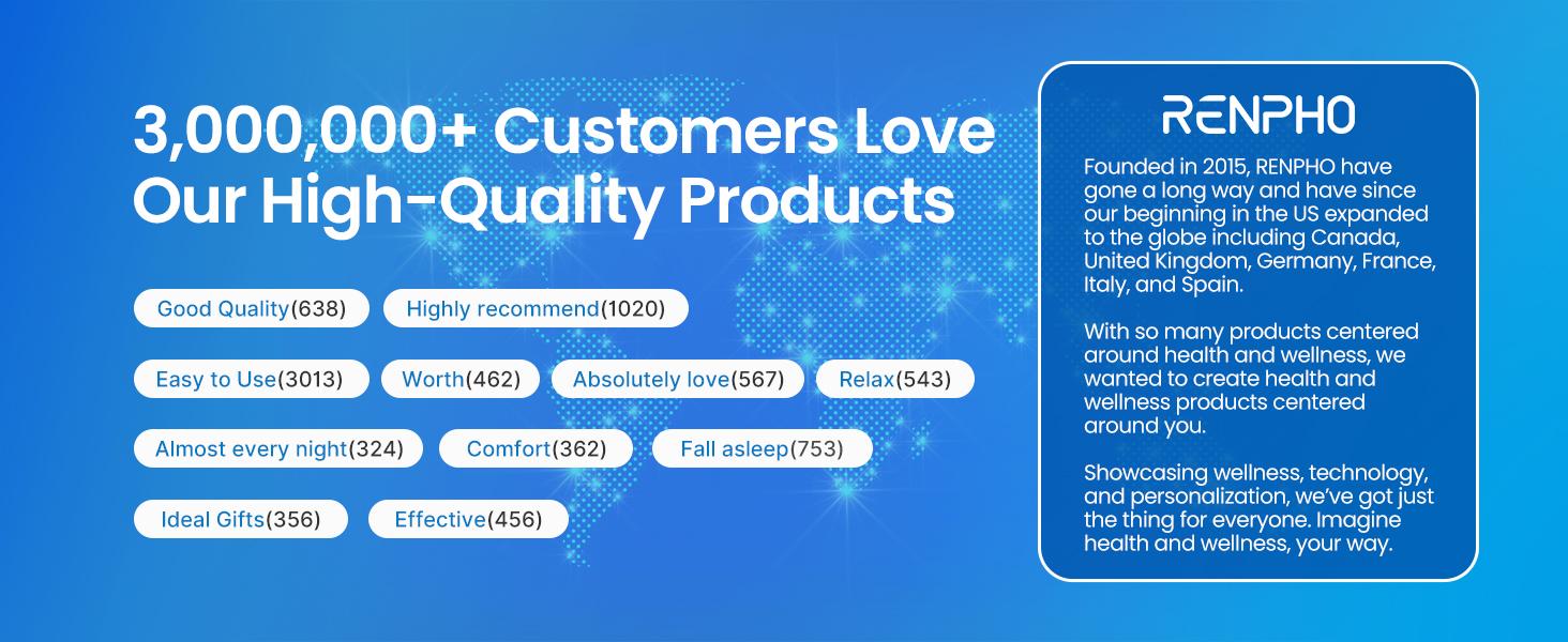 RENPHO Smart Heated Eye Massager with App Control, Face Massager Sleep Eye Mask Massage Setting with DIY Mode Gift Choice for Man Women Spring Glow Up