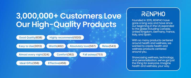 RENPHO Smart Heated Eye Massager with App Control, Face Massager Sleep Eye Mask Massage Setting with DIY Mode Valentines Day Gift Choice for Man Women