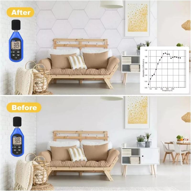 Hexagonal Acoustic Panels, 6-Pack Self-Adhesive Soundproofing Foam, High-Density Sound Absorbing Foam Panels, 12×10-inch Hexagonal Wall Acoustic Panels, Suitable for Living Room, Bedroom, Studio, DIY Assembly,Home,ReccordingRoom,girl room accessories