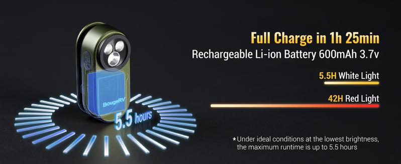 【BougeRV Pocket Flashlights】 Portable Clip Light, Bright 500 Lumens Mini Flashlight with 5 Modes, USB-C 600mAh Rechargeable, Magnetic Keychain Flash Light for Daily, Outdoor, Home, Work, Camping, Emergencies 【BougeRV Pocket Flashlights】 Portable Clip Light, Bright 500 Lumens Mini Flashlight with 5 Modes, USB-C 600mAh Rechargeable, Magnetic Keychain Flash Light for Daily, Outdoor, Home, Work, Camping, Emergencies