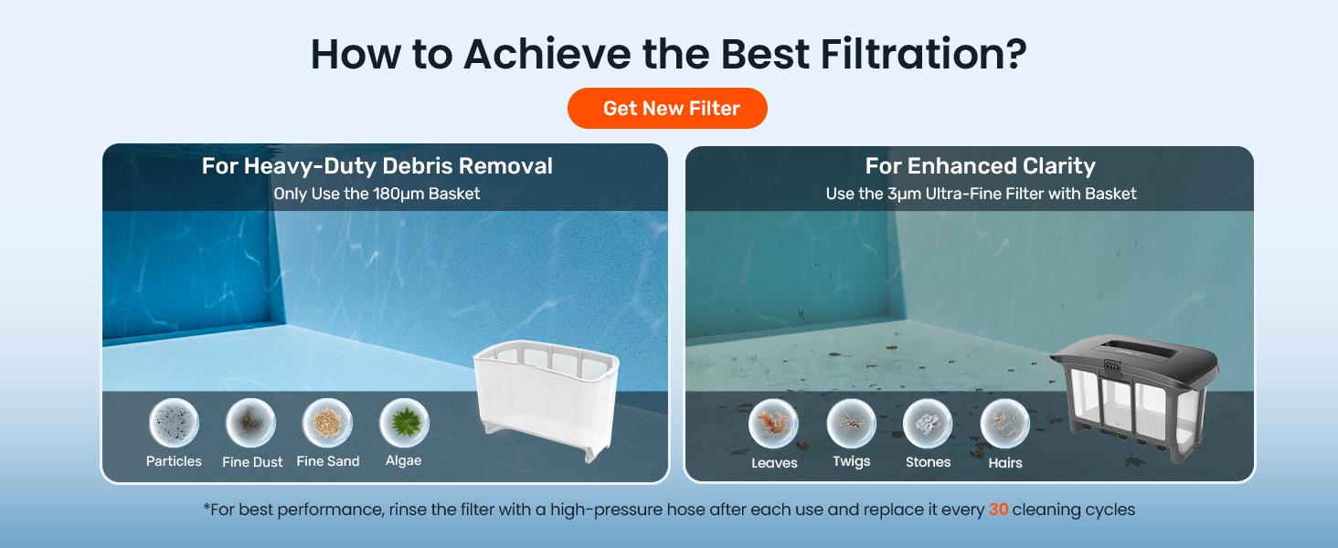 [2026 New] Gosvor Pool Vacuum LiteVac G1, Wall & Waterline & Platform Cleaning, Pool Vacuum, 15.2 lbs Ultra-Lightweight, Up to 200-Min Runtime, Double Filtration, Smart Navigation & App, For Pools up to 2153 sq.ft,back to school,back to school haul