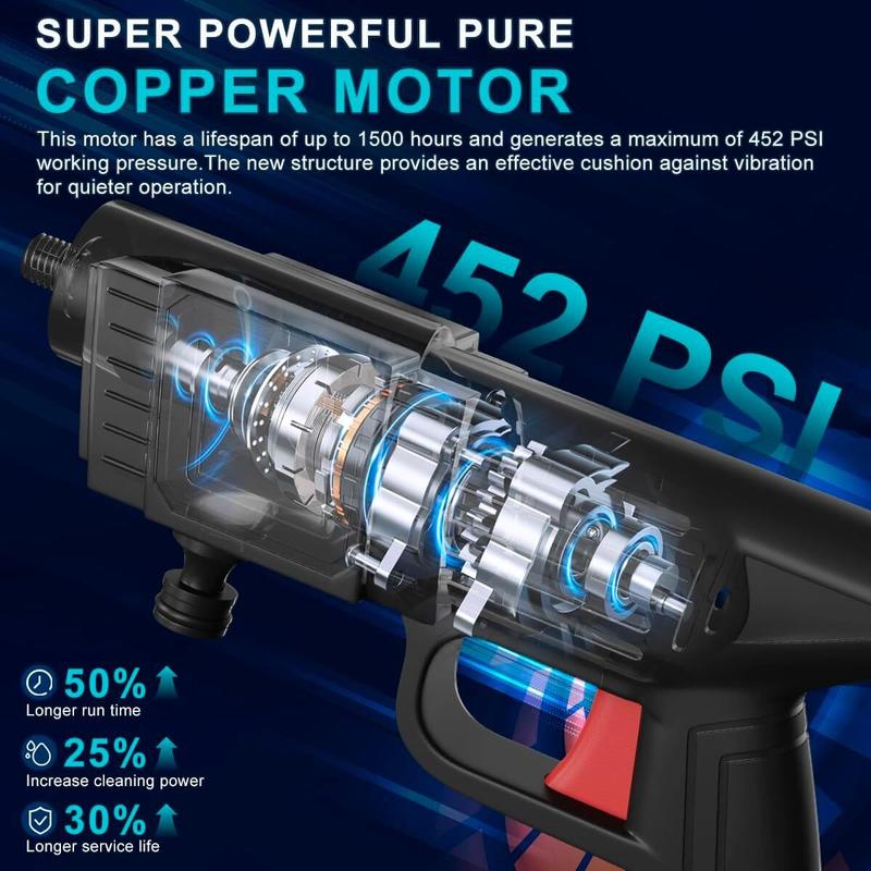 2-Hour Cordless Pressure Washer Gun - 20V Electric High Power Spray for Car Home & Patio Cleaning | Portable