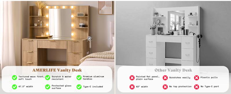 AMERLIFE 36.2/47.2" Fluted Vanity Desk with Mirror and Adjustable LED Lights, Large 4/7 Drawers Makeup Table with Glass Top and Charging Station for Women and Girls, Bedroom or Dorm/Best Gift Ideas/Christmas Gifts