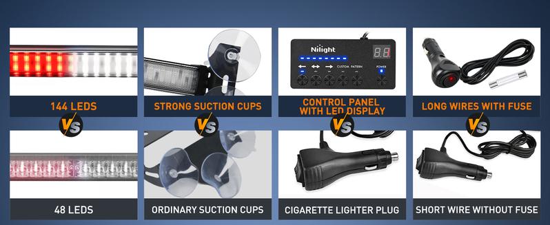 Nilight 144 LED Strobe Traffic Advisor Light Bar Red White with Controller 2 in 1 Automotive  Warning Flashing  Windshield Lights Bars for Cars Tow Plow Trucks Construction Vehicles