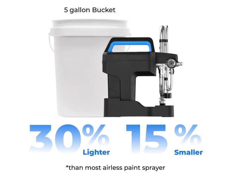 toolant Airless Paint Sprayer for 5 Gallon DIY Painting Projects, Lightweight Design, Quick Clean with Accessories Storage Space for DIY Beginners