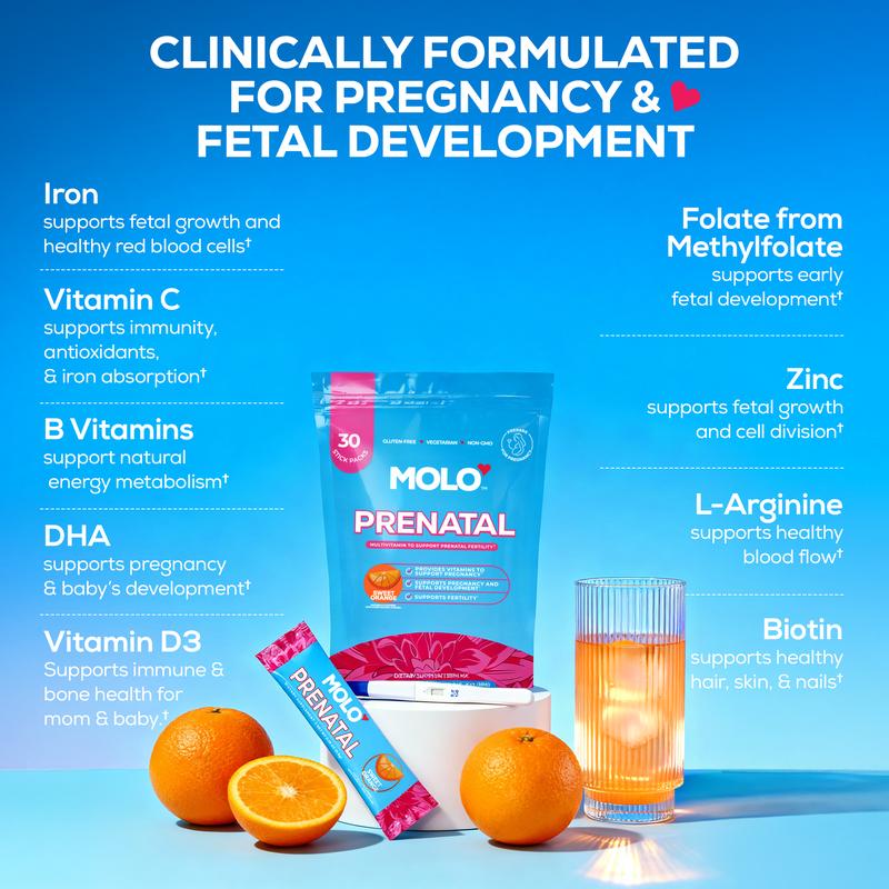MOLO Prenatal Multi-Vitamin Drink Mix for Women – Packed with essential vitamins & antioxidants, DHA Omega-3, Methylfolate, CoQ10, & Iron – 30 Stick Packs with Sweet Orange Flavor – Vegetarian, Gluten-Free & Non-GMO