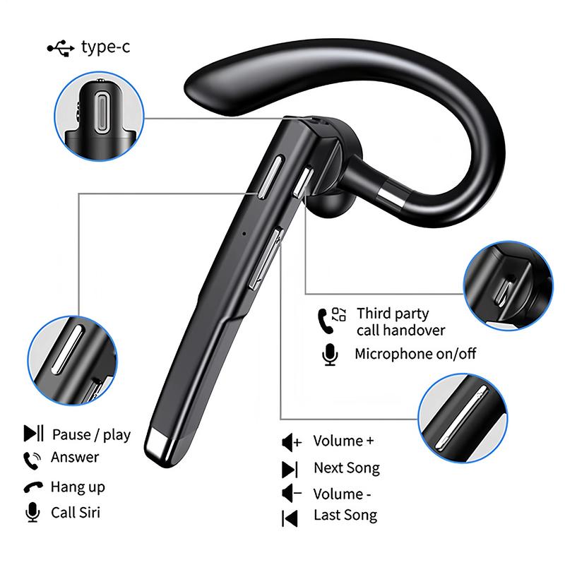 Bluetooth Trucker Headset Single-Ear, Wireless Bluetooth 5.3 Earpiece with Charging Case, Noise Cancelling Built-in Microphone Hands-Free Headphones for Trucker Business Office Driver